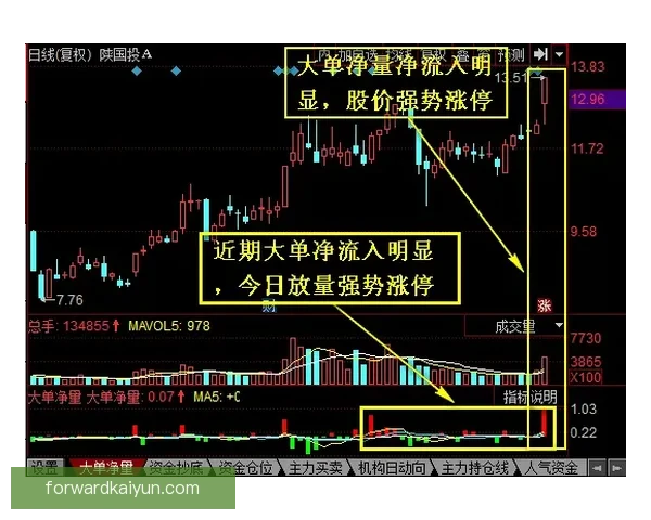 穆萨在瓦伦西亚时期表现稳定，值得关注其后续发展动态